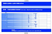 安徽高考难度大吗？深度解析安徽高考现状与挑战
