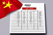 中国学霸省份排名，哪些省份教育实力最强？