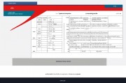 高考成绩今起陆续公布，几家欢喜几家愁，未来之路如何走？
