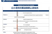 河南小语种提前批有哪些院校？全面解析招生院校及报考指南