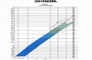 高考全国排名一览表，解读与意义