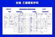 2025高考艺术生怎么算分数？全面解析艺术类考生录取规则