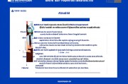 海外学历认证新规解读，留学生需关注的五大变化与应对策略