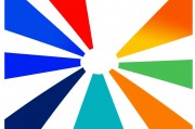 中国未来最牛三个省，广东、江苏、浙江的崛起之路