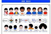 流动人口子女入学新政，教育公平的里程碑与挑战