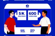 新东方一对一辅导价格600元，高投入是否等于高回报？