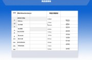 新东方线上一对一收费价格表解析，如何选择最适合的课程方案？