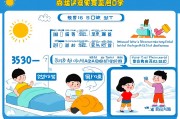 中小学生睡眠管理方案，保障健康成长的关键