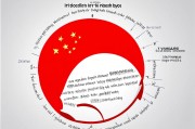 中国最富前三省，经济实力与发展模式解析