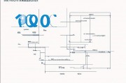 8819心理学形考任务解析，理论、实践与自我成长