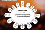县中振兴计划实施进展，成效、挑战与未来路径