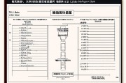 劳动教育实践基地清单，培养实践能力的摇篮
