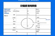 基础教育分为哪几个学段？