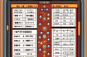 四川艺考2025文化分要求解析，政策变化与备考策略