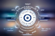 系统平台，数字化转型的核心引擎