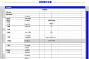 2023年高中教育机构排名，如何选择最适合的辅导机构？