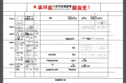 基础教育指的是什么，内涵、目标与重要性