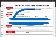 中考名额分配到校比例，促进教育公平的重要举措