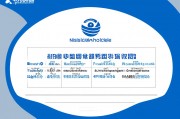 自考本科不如大专吗？学历价值与职业发展的深度解析