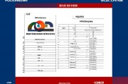 2025年国考职位一览表，报考指南与热门岗位分析