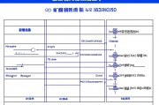 高考最厉害的三个省，江苏、浙江、山东的教育实力解析