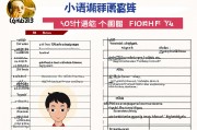 小语种最吃香的6个专业，就业前景广阔的语言方向