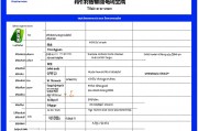 高考小语种有哪些？全面解析高考外语考试选择