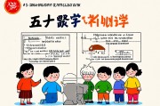 五育并举实践案例与义务教育新课标解读