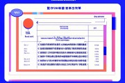 2025年一本录取分数线是多少？影响因素与预测分析