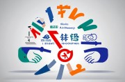 安全第一，预防为主，综合治理—解析我国生产安全方针的核心要义与实践路径
