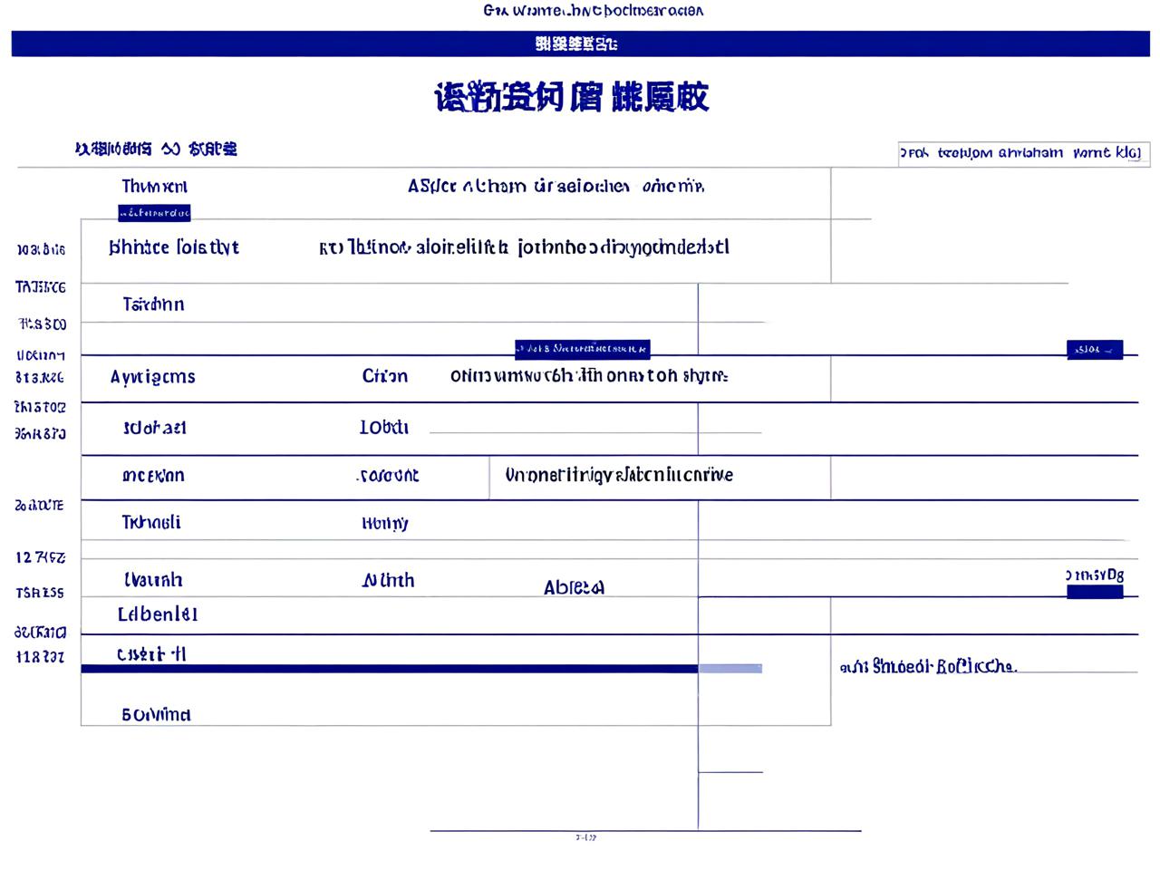 小语种提前批有哪些院校好？全面解析优质院校及报考策略