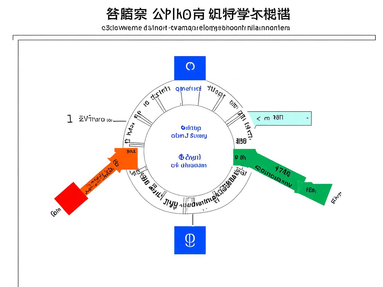 高中教育经历，起止时间与成长轨迹的深度解析