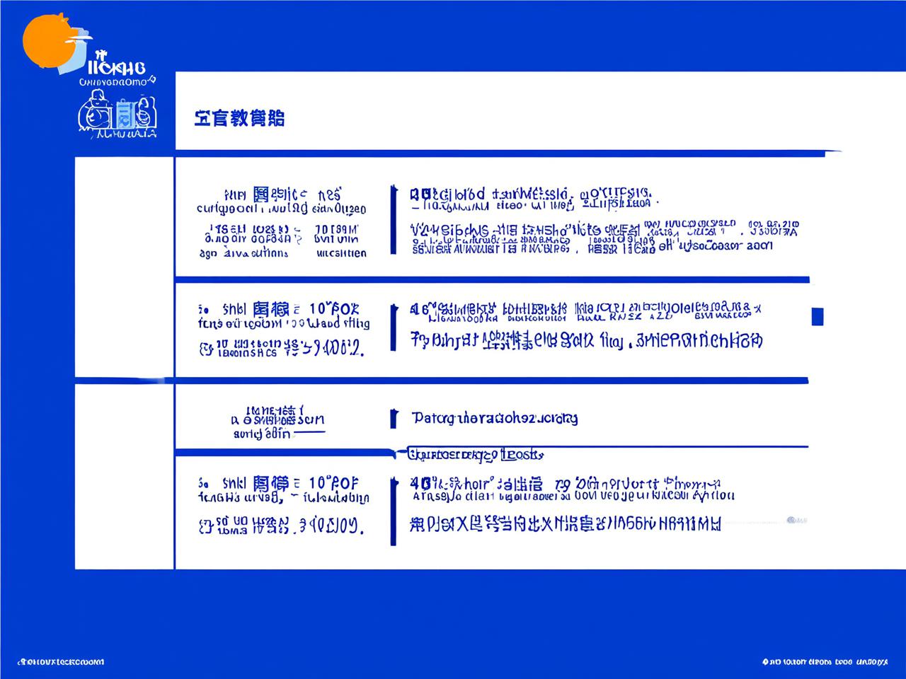 高中教育高质量发展的实践路径与成效分析