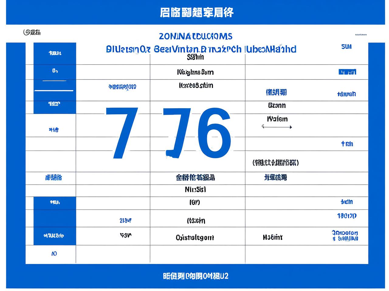 高中750分是怎么组成的？全面解析高考总分构成