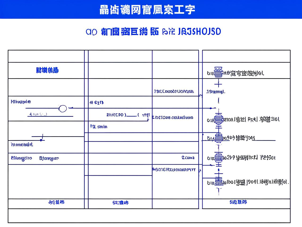 高考最厉害的三个省，江苏、浙江、山东的教育实力解析